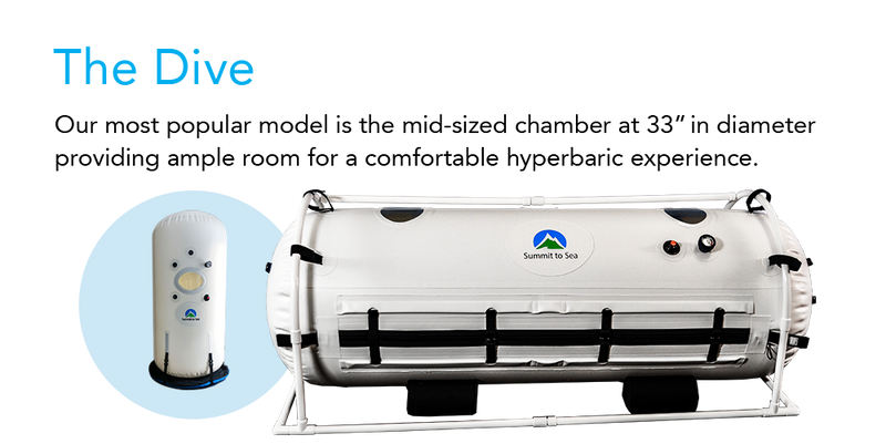 Summit to Sea The Dive Hyperbaric Chamber